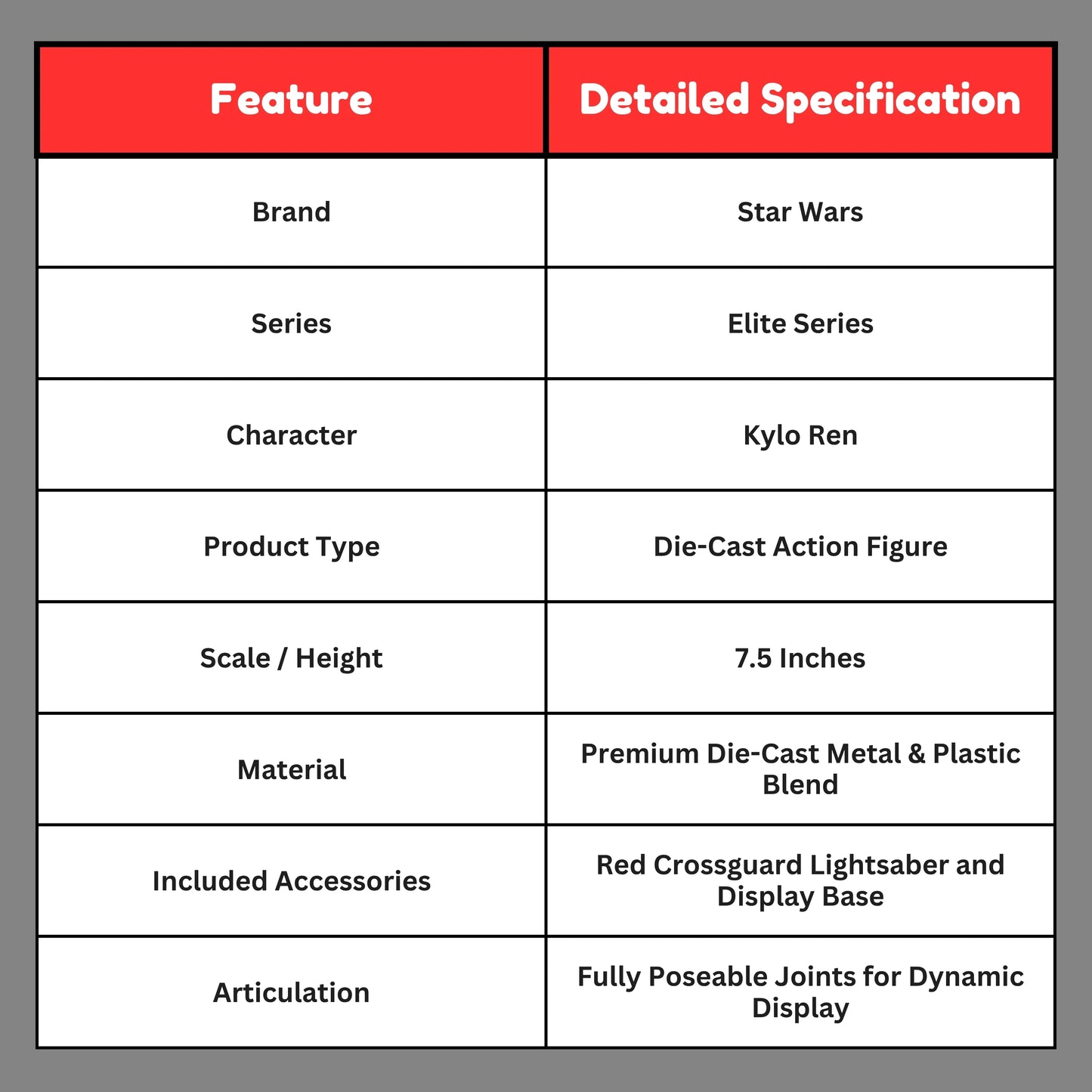 Star Wars Elite Series – Kylo Ren Die Cast Action Figure (7.5-Inch)