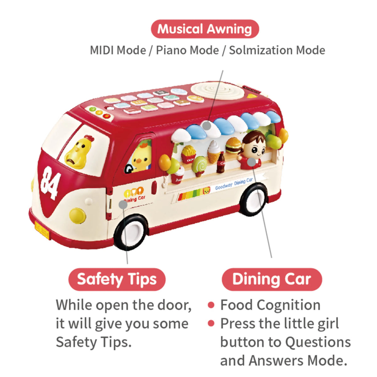 Goodway 2-in-1 Learning Bus & Dining Car Toy with Lights & Music