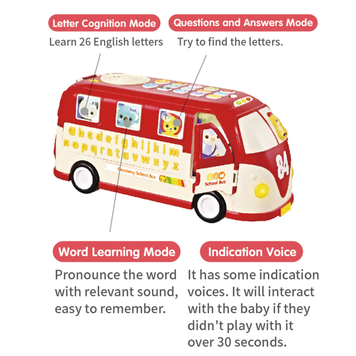 Goodway 2-in-1 Learning Bus & Dining Car Toy with Lights & Music