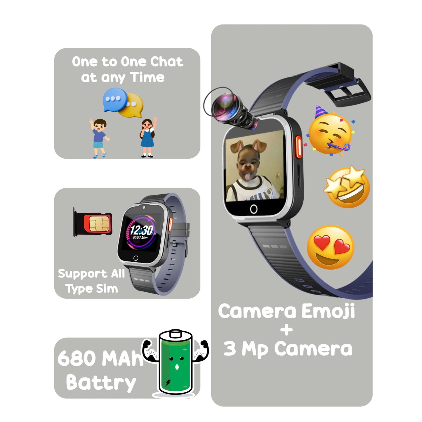 SPIKY Cyclops 4G Kids Smart Watch with Video Call & GPS Tracking