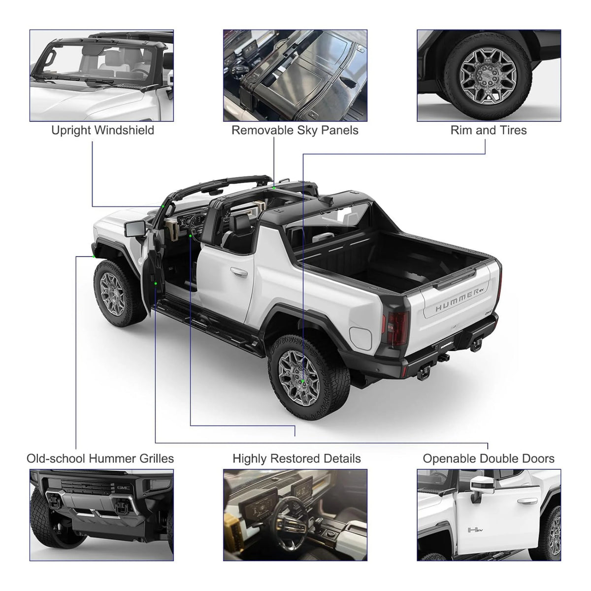 RASTAR 1/16 R/C GMC Hummer EV Remote Control Car