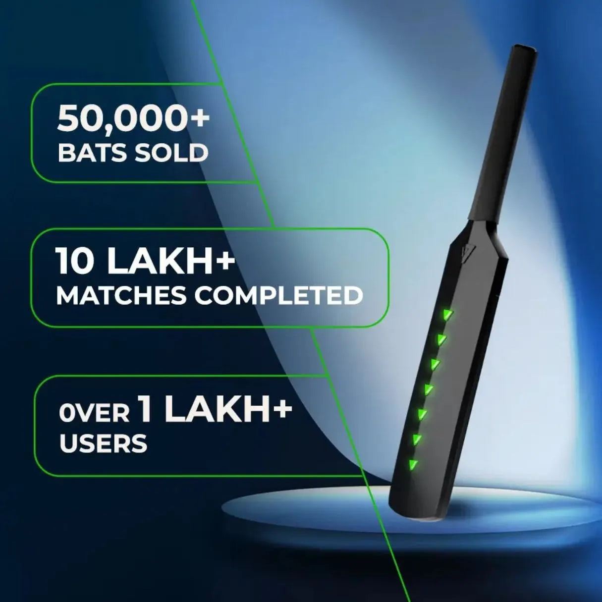 MetaShot Smart Cricket Bat – Real-Time Motion Sensing Gaming
