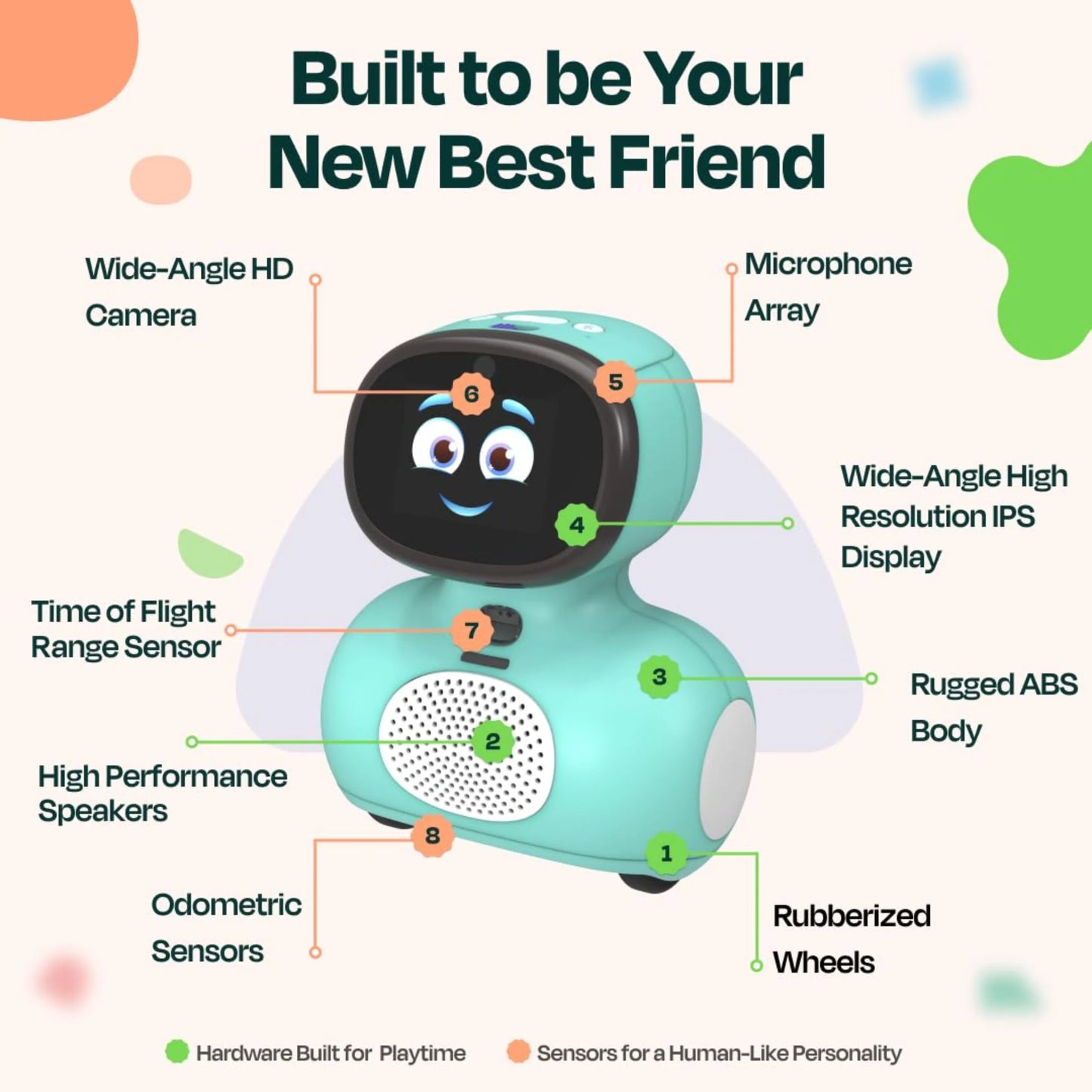 Miko Mini: AI-Powered Smart Companion & Study Buddy