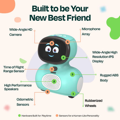 Miko Mini: AI-Powered Smart Companion & Study Buddy