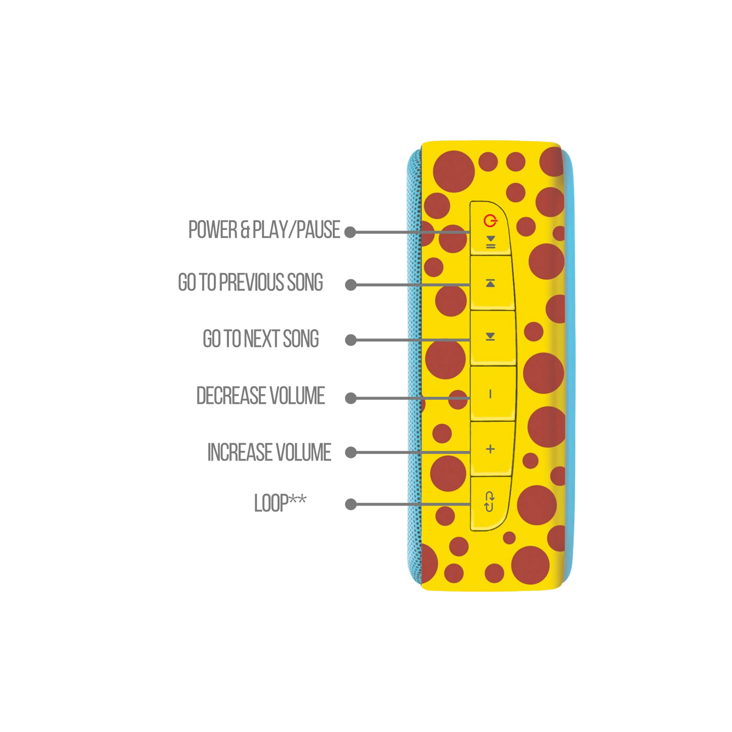 Saregama Carvaan Mini Kids