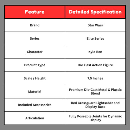 Star Wars Elite Series – Kylo Ren Die Cast Action Figure (7.5-Inch)